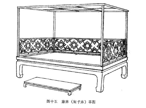 家具大師課 | 王世襄釋讀《魯班經(jīng)匠家鏡》家具條款②