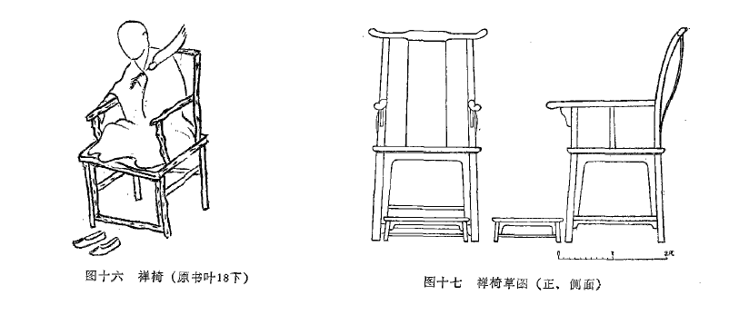 家具大師課 | 王世襄釋讀《魯班經(jīng)匠家鏡》家具條款②