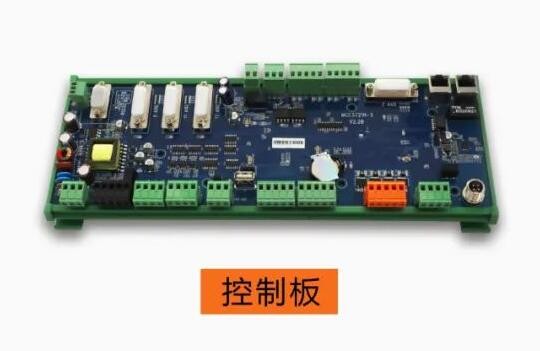 山龙数控系统 全面对接激光切割个性化定制