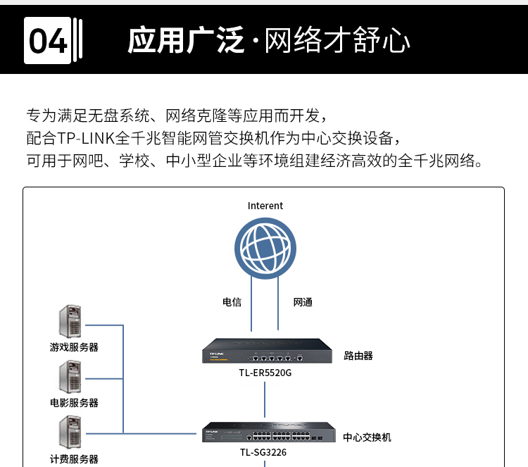 TP-LINK TL-SG2024D桌面式24口千兆交换机