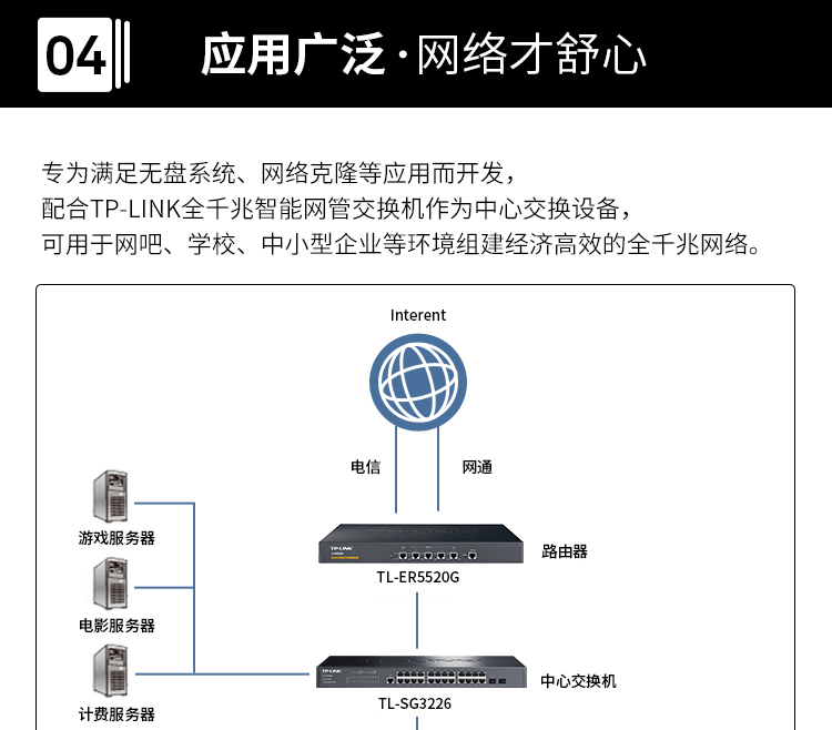 TP-LINK TL-SG2024机架式24口千兆交换机