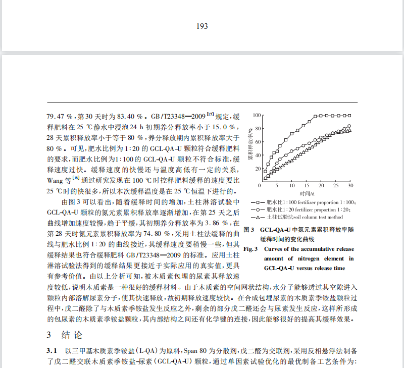 戊二醛交联木质素季铵盐-尿素颗粒的制备及其缓释性能的研究