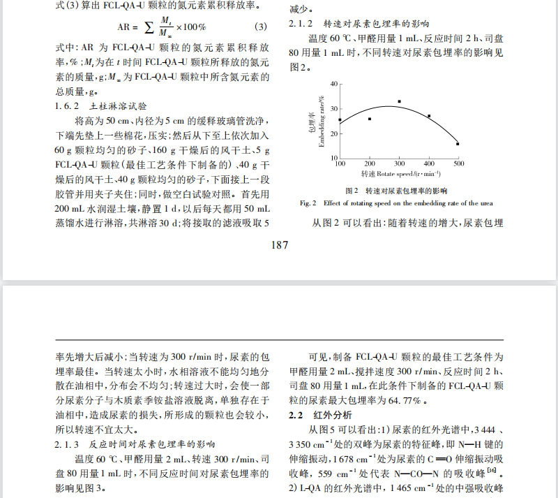 甲醛交联木质素季铵盐--尿素的制备及缓释性能