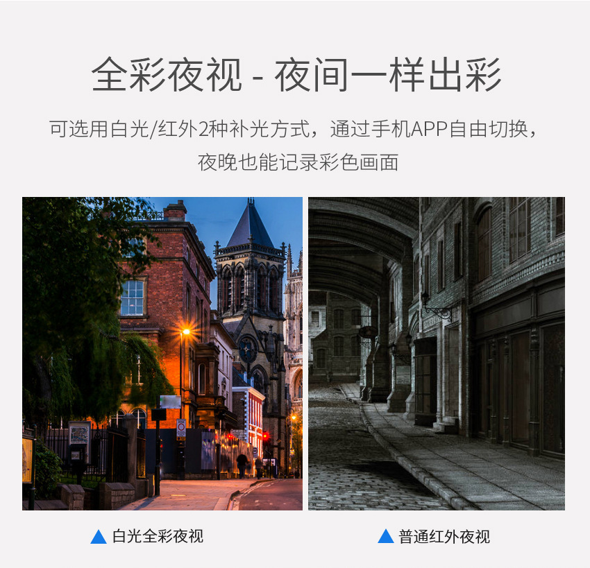 4G太阳能低功耗高清监控球机