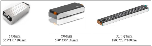 复合母排行业市场需求规模发展趋势研究预测及下游应用领域市场结构预测咨询
