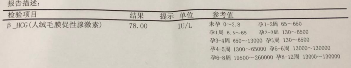 媳妇卵巢功能减退，37岁才当上爸爸，心酸的求子路