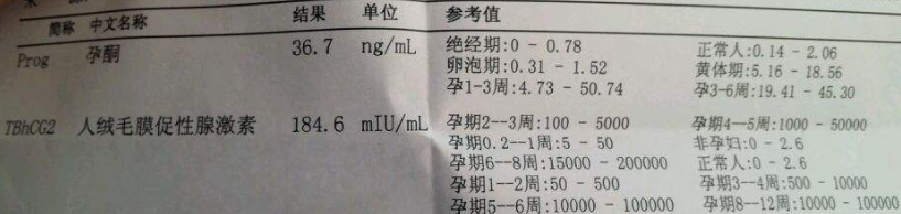 卵巢功能减退，两促一移成功怀上宝宝，分享好孕