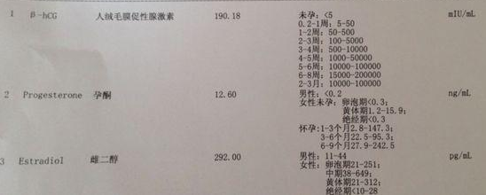 多囊久备不孕，1促1移好孕，分享蔡女士的真实经历