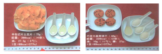 有没有喝水都长肉的胖子