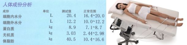 有没有喝水都长肉的胖子