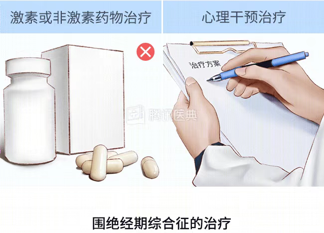 女人进入更年期后,身体原来会发生这些改变 女人进入更年期后,身体原来会发生这些改变