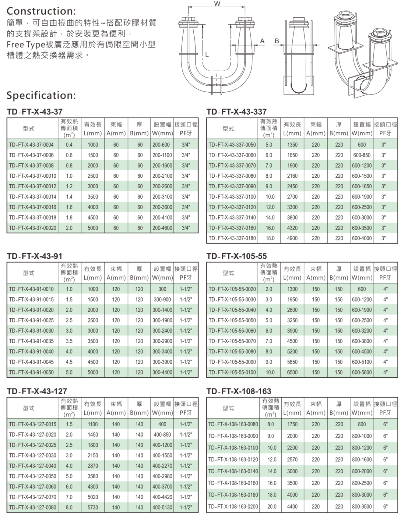 Immersion Coil & Shell & Tube Type Heat Exchanger