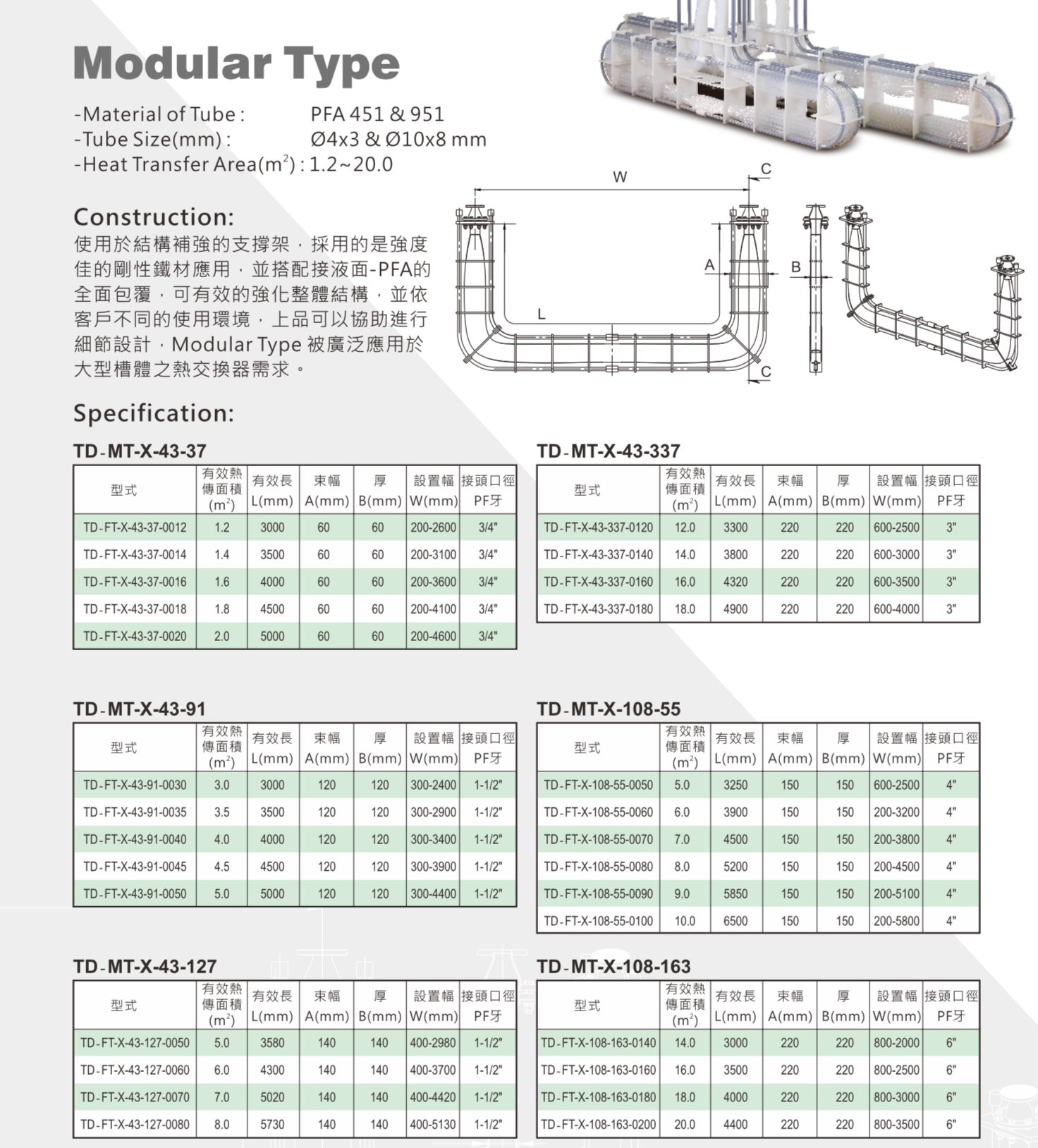 Immersion Coil & Shell & Tube Type Heat Exchanger