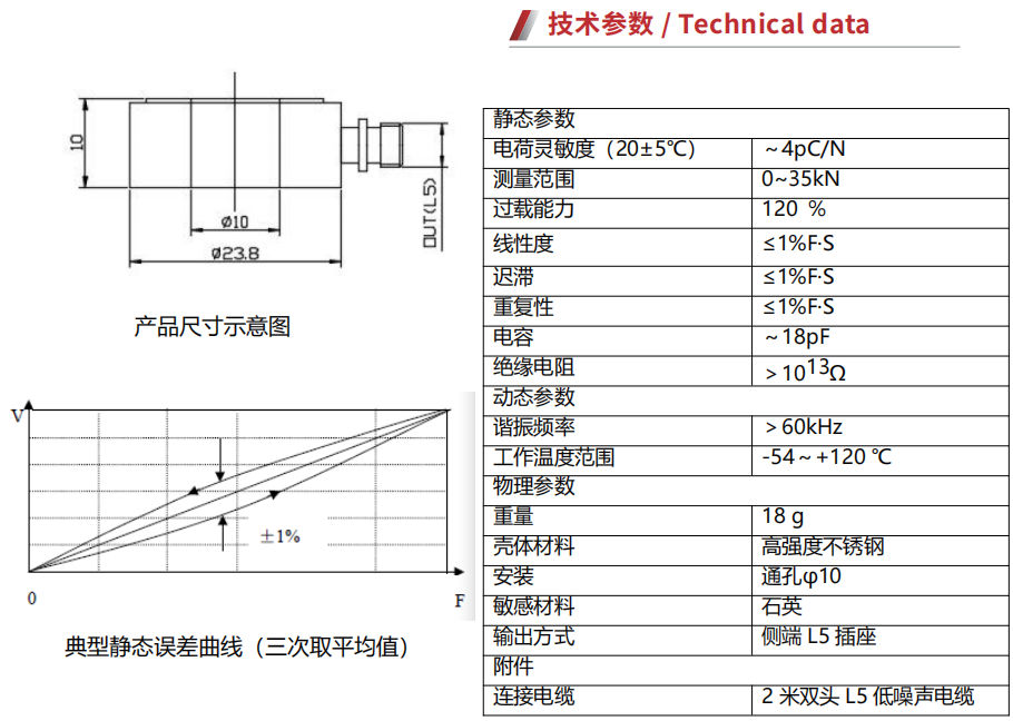 B1YP35單向壓電式力傳感器