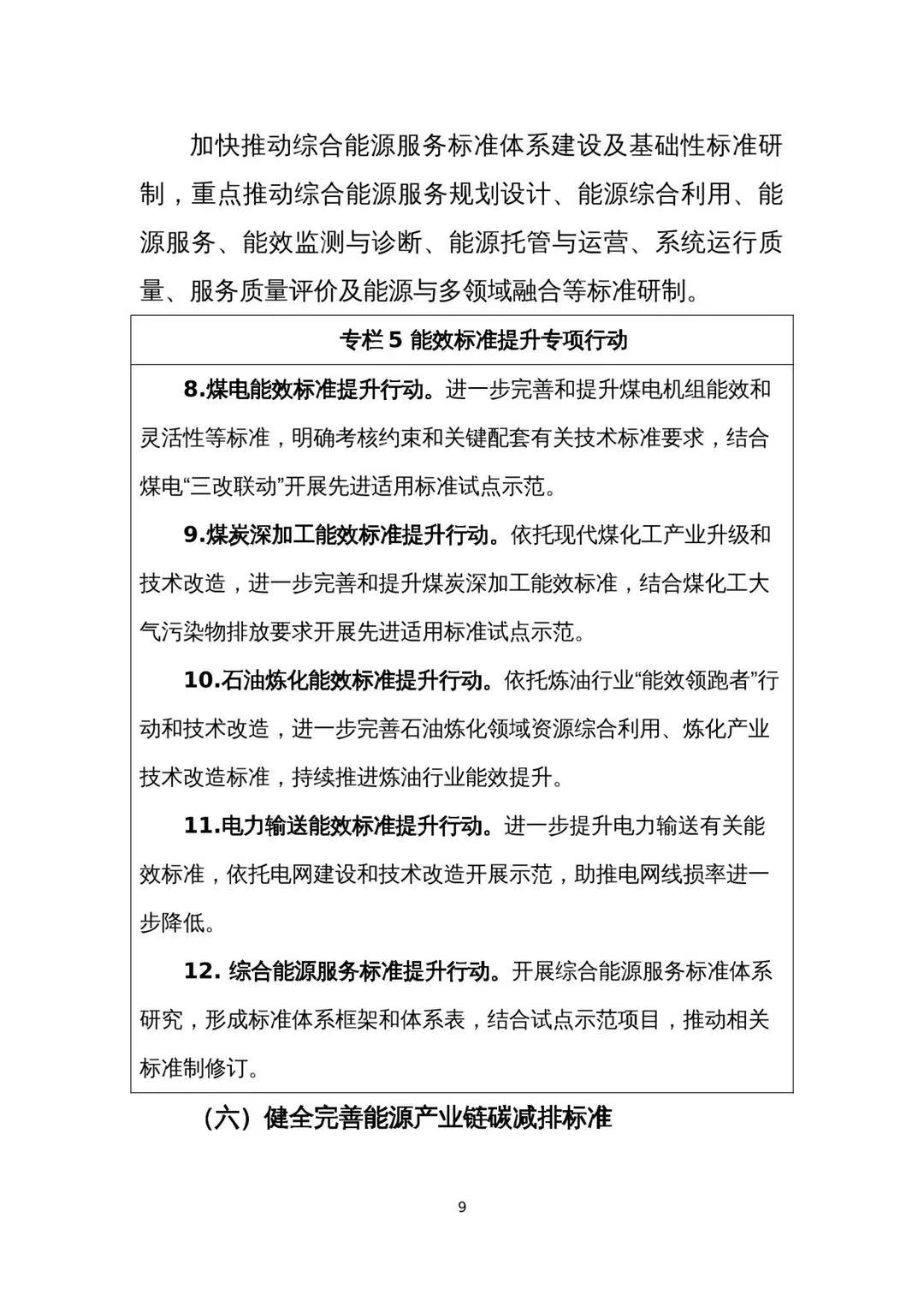 国家能源局印发《能源碳达峰碳中和标准化提升行动计划》（附全文）