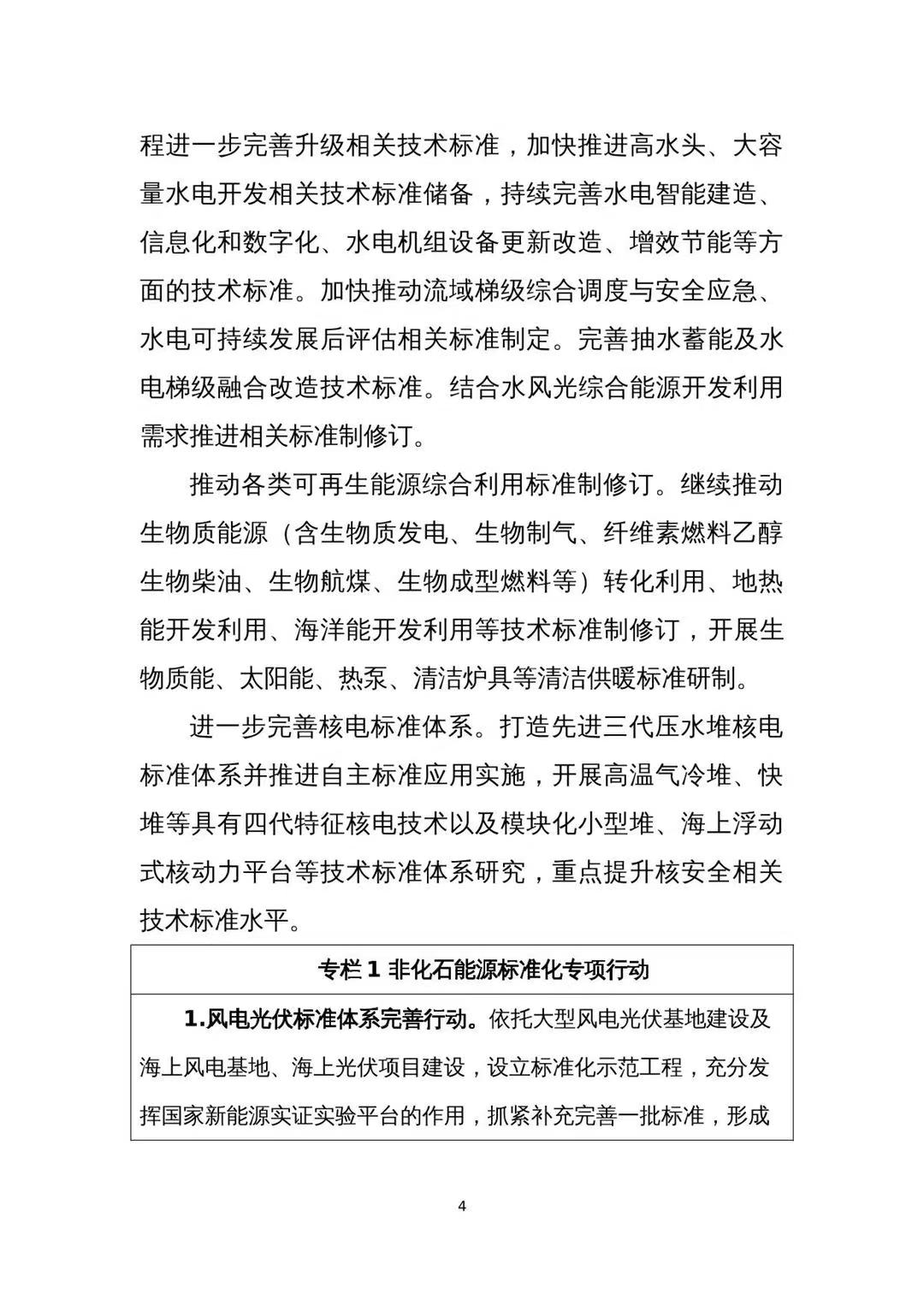 国家能源局印发《能源碳达峰碳中和标准化提升行动计划》（附全文）