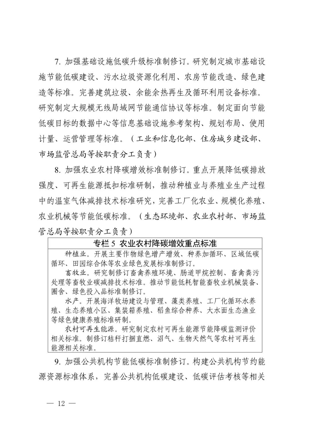 国家九部委联合印发《建立健全碳达峰碳中和标准计量体系实施方案》！要求到2025年碳达峰碳中和标准计量体系基本建立