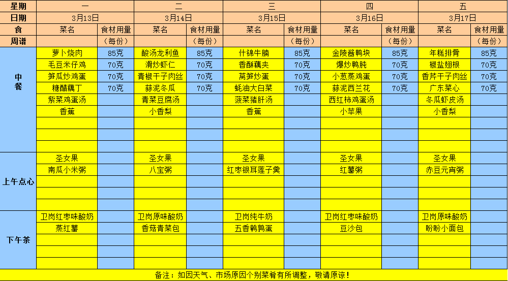 2023年春学期第六周食谱