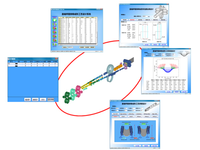 辊压工业CAD/CAE软件