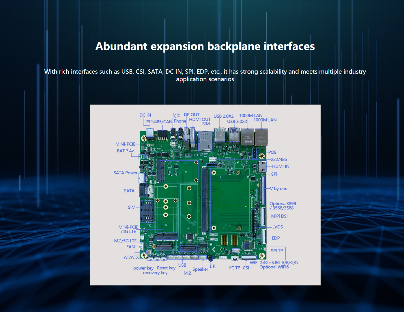 JHC-993 versatile six-core intelligent core board