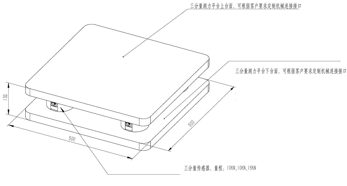 PW3K500x500三分量測力平臺