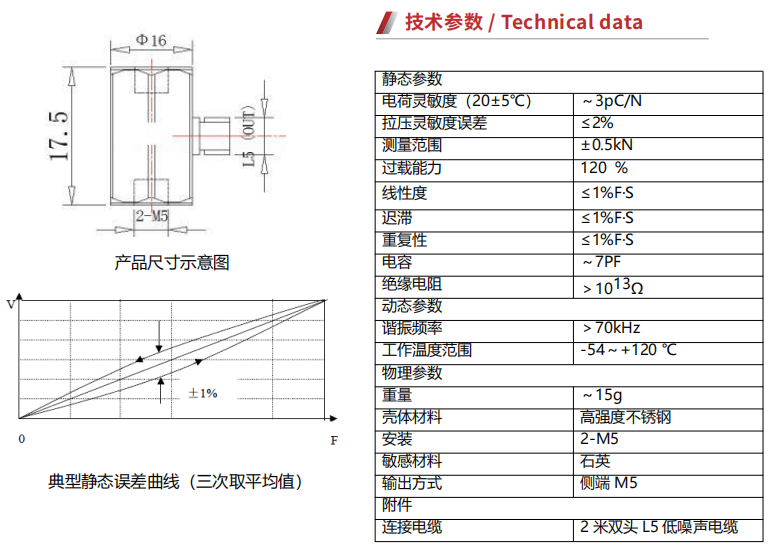 B2YP00雙向壓電式力傳感器