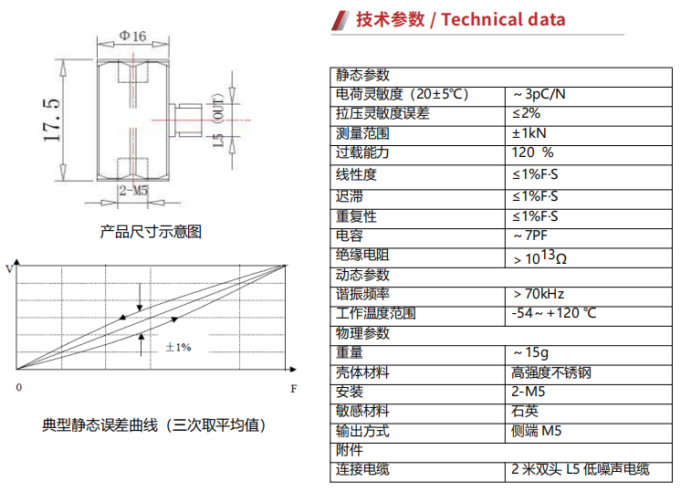 B2YP01双向压电式力传感器