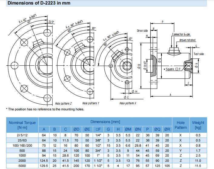 D-2223轴式静态扭矩传感器