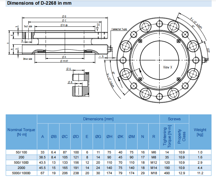 D-2268法兰静态扭矩传感器