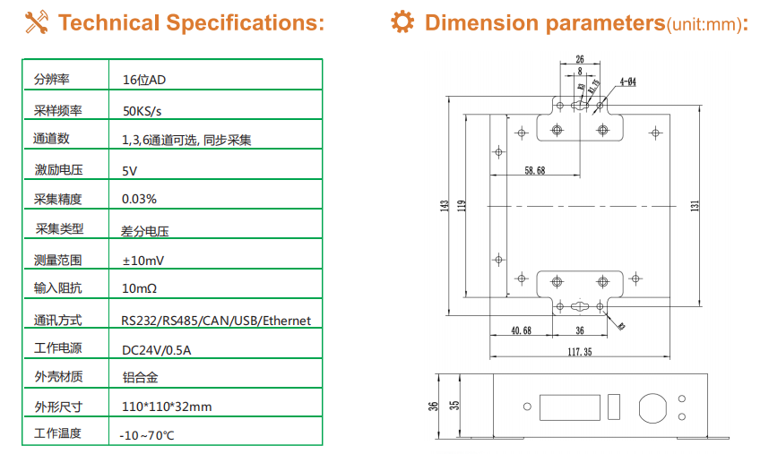 HSGD-EN系列數字放大器