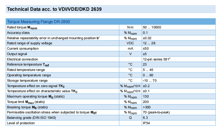 DR-2800法兰动态扭矩传感器