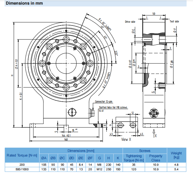 DR-2800法蘭動態(tài)扭矩傳感器