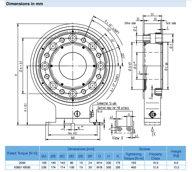 DR-2800法蘭動態(tài)扭矩傳感器