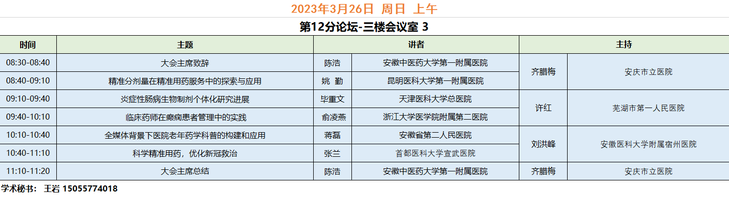 【会议预告】2023年精准药学高峰论坛学术年会召开通知