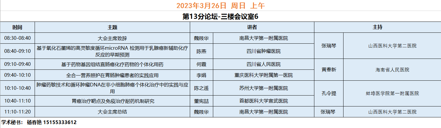 【会议预告】2023年精准药学高峰论坛学术年会召开通知