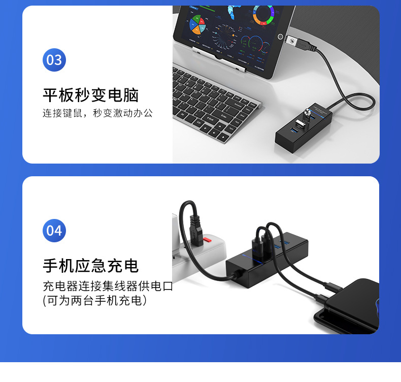 USB3.0一分四HUB 4口全3.0一米线长