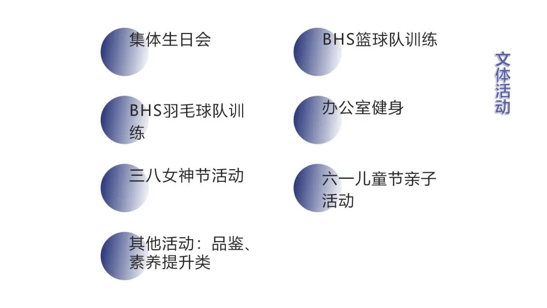 资讯 | 博和汉商召开2023年春季工作会议 资讯 | 博和汉商召开2023年春季工作会议