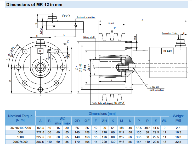 MR-12轴式动态扭矩传感器