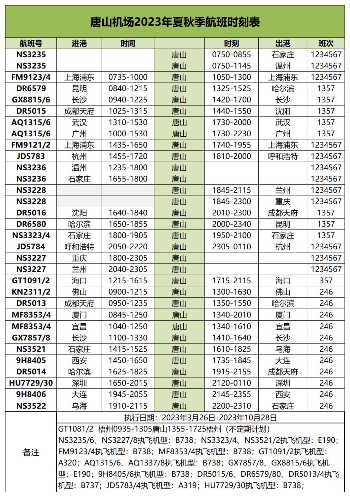 2023年夏秋季航班时刻表（部分汇总）