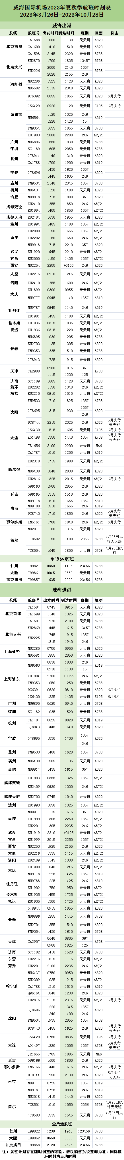 2023年夏秋季航班时刻表（部分汇总）