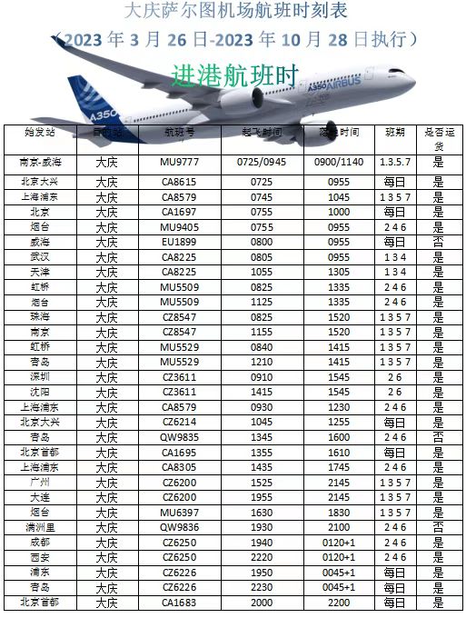 2023年夏秋季航班时刻表（部分汇总）