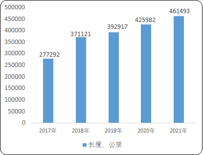 2023年供热行业上中下游产业链市场发展趋势研究预测及未来市场投资战略规划可行性咨询