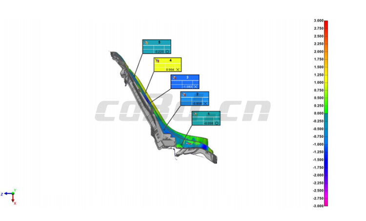 Three-dimensional inspection of automobile tailgate