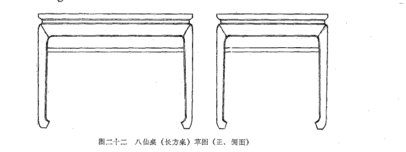 家具大師課 | 王世襄釋讀《魯班經(jīng)匠家鏡》家具條款③