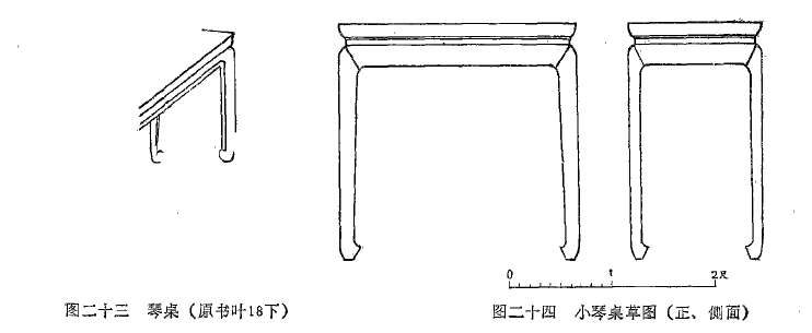 家具大師課 | 王世襄釋讀《魯班經(jīng)匠家鏡》家具條款③