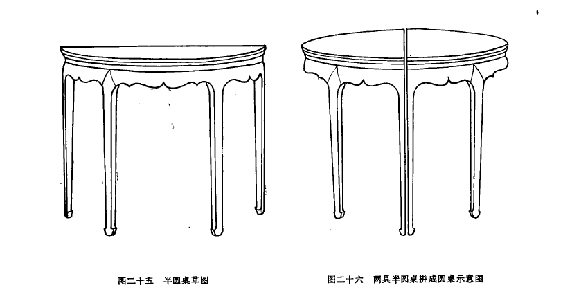 家具大師課 | 王世襄釋讀《魯班經(jīng)匠家鏡》家具條款③