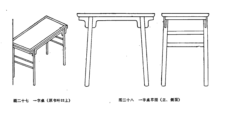 家具大師課 | 王世襄釋讀《魯班經(jīng)匠家鏡》家具條款③