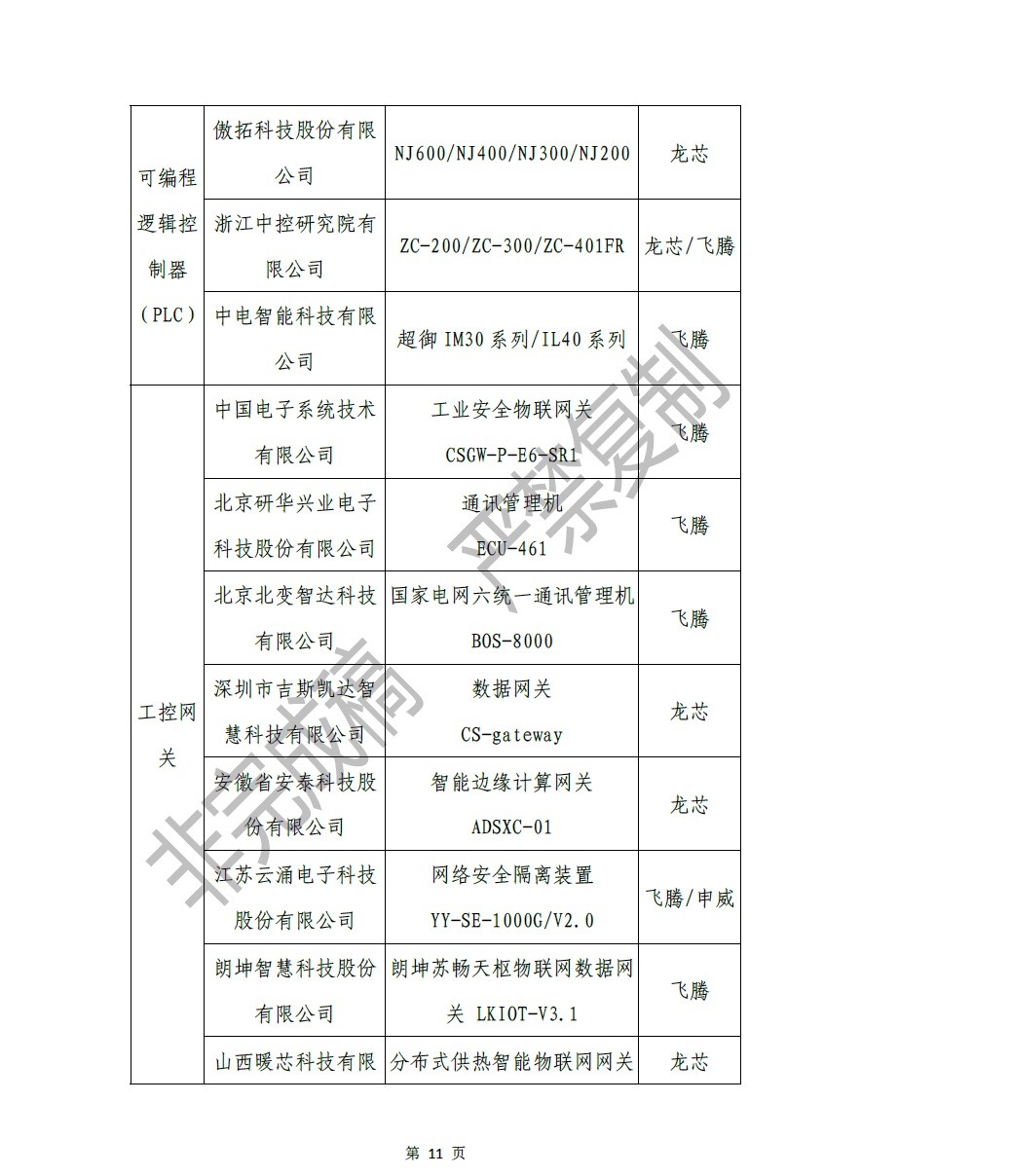 国家高新技术企业证书