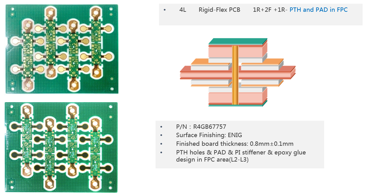 Rigid-Flex Capability