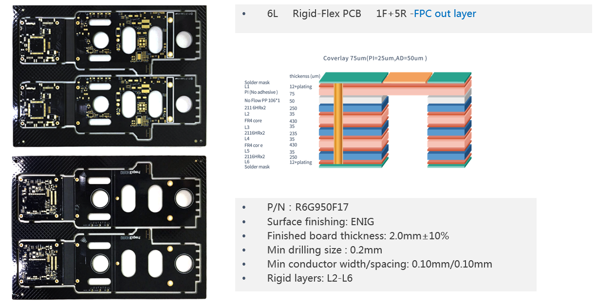 Rigid-Flex Capability